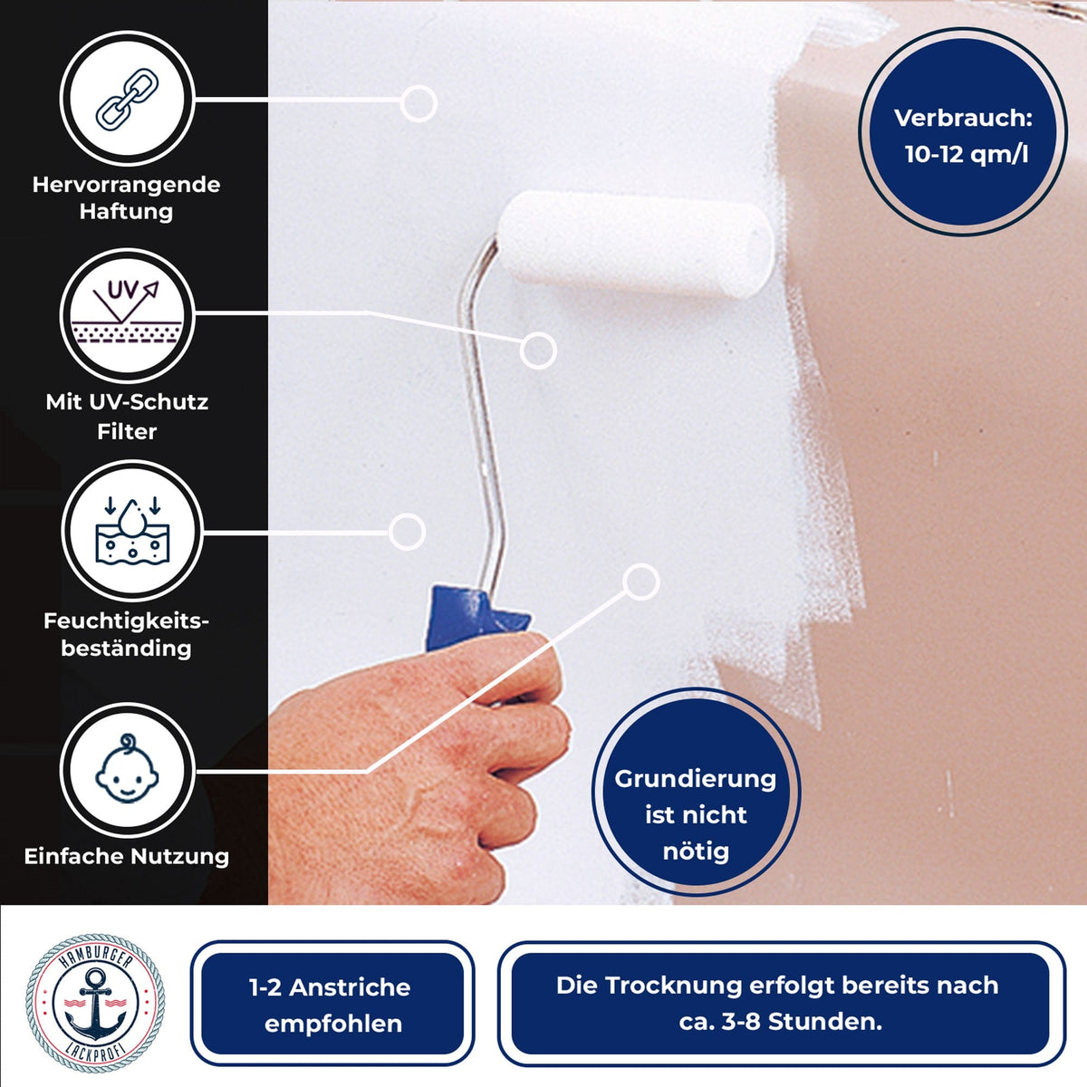 2K Badkarslack Signalviolett RAL 4008 med målarset (X500) - Blank / Sidenmatt / Matt - Hamburger Lack-Profi, Bild 4