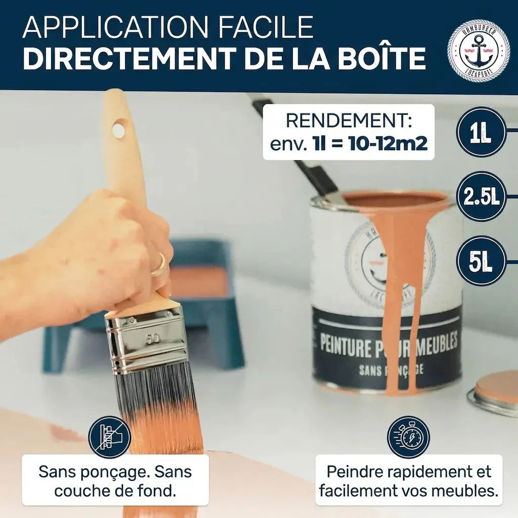 Möbelfarbe ohne Schleifen RAL 1018 Zinkgelb - Möbellack Hamburger Lack-Profi - Hamburger Lack-Profi