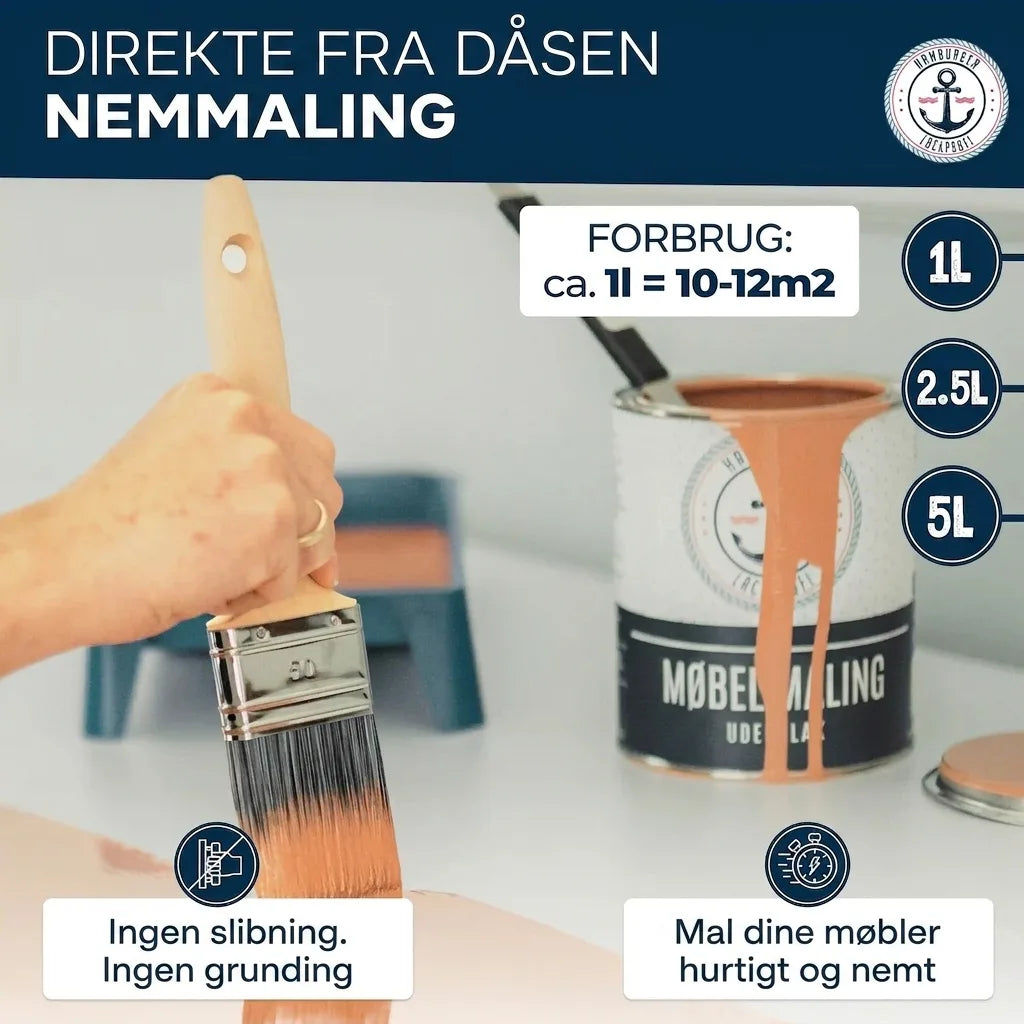 Möbelfärg utan slipning RAL 8001 Ockrabrun - Möbellack Hamburger Lack-Profi